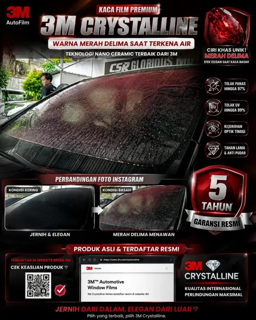 Cara Ampuh Atasi Kabin Mobil Panas Saat Parkir Luar