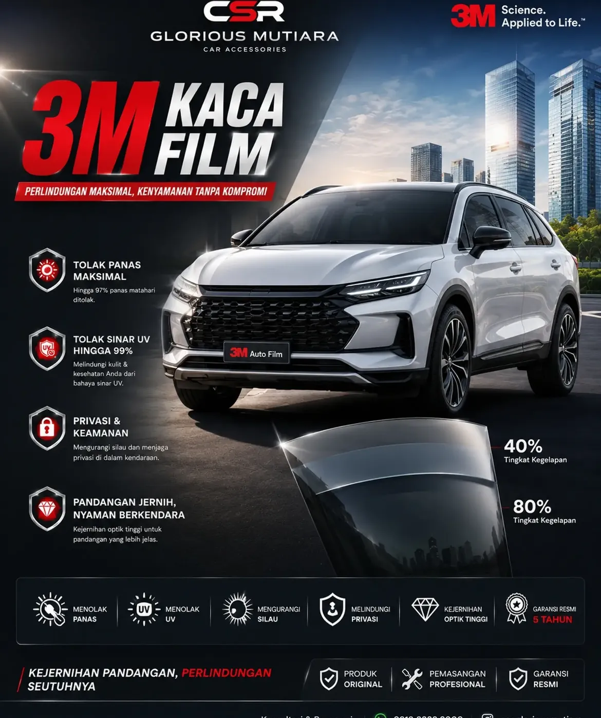 Manfaat Kaca Film Mobil untuk Penghematan BBM